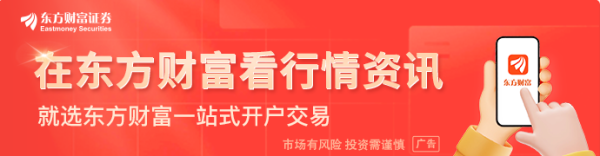 配资选股 白宫官员盛赞11月CPI：美国经济呈现高增长、低通胀态势